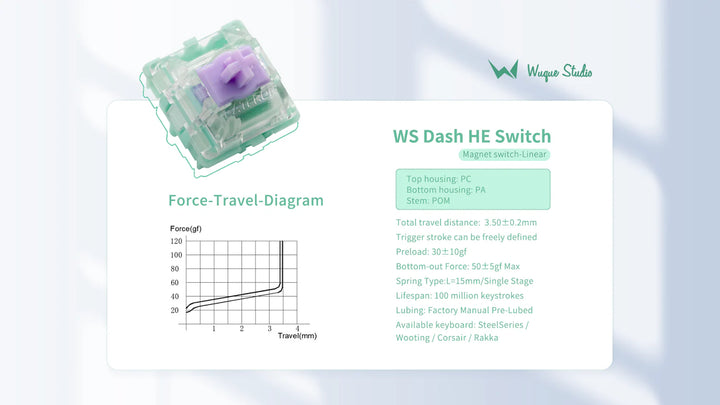 WS Dash HE Magnetic Switch