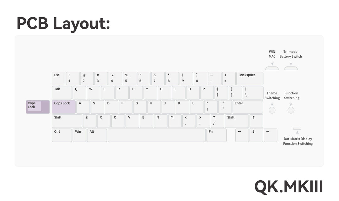 QK65 Mk3 tastiera meccanica