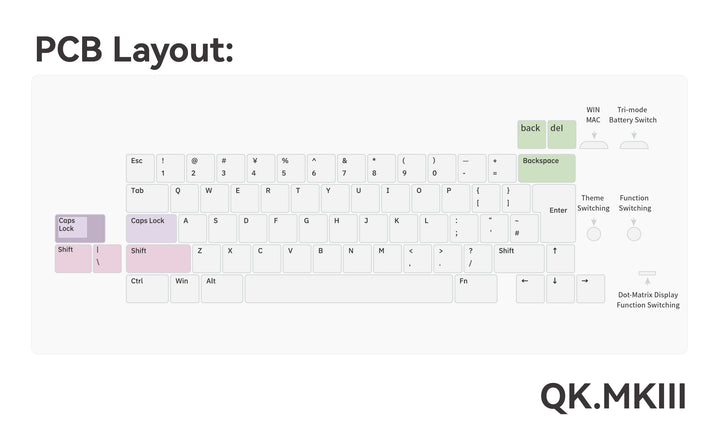 QK65 Mk3 tastiera meccanica