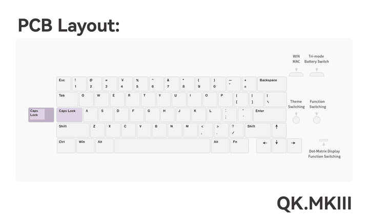 QK65 Mk3 tastiera meccanica