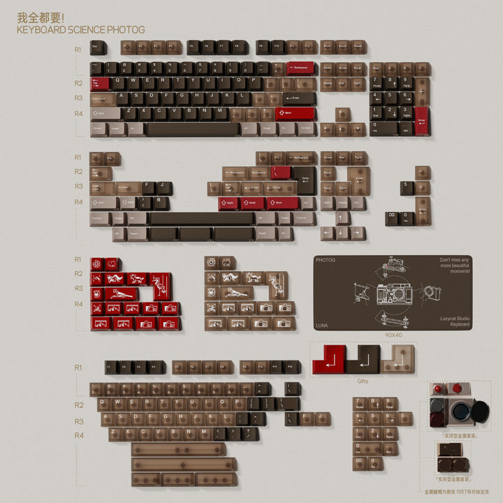 KBS PhotoG R2 Keycaps