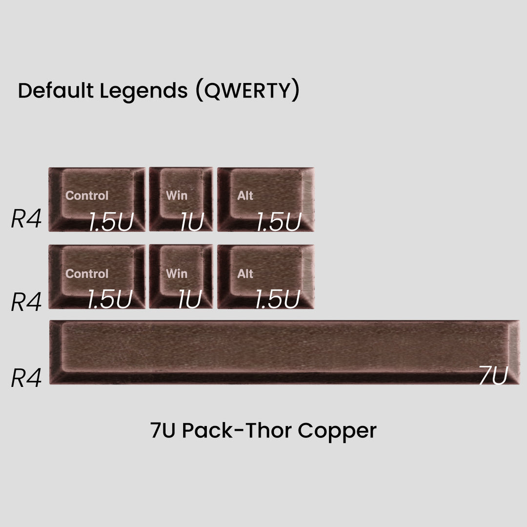 Awekeys Viking Antiques set Thor - Copper