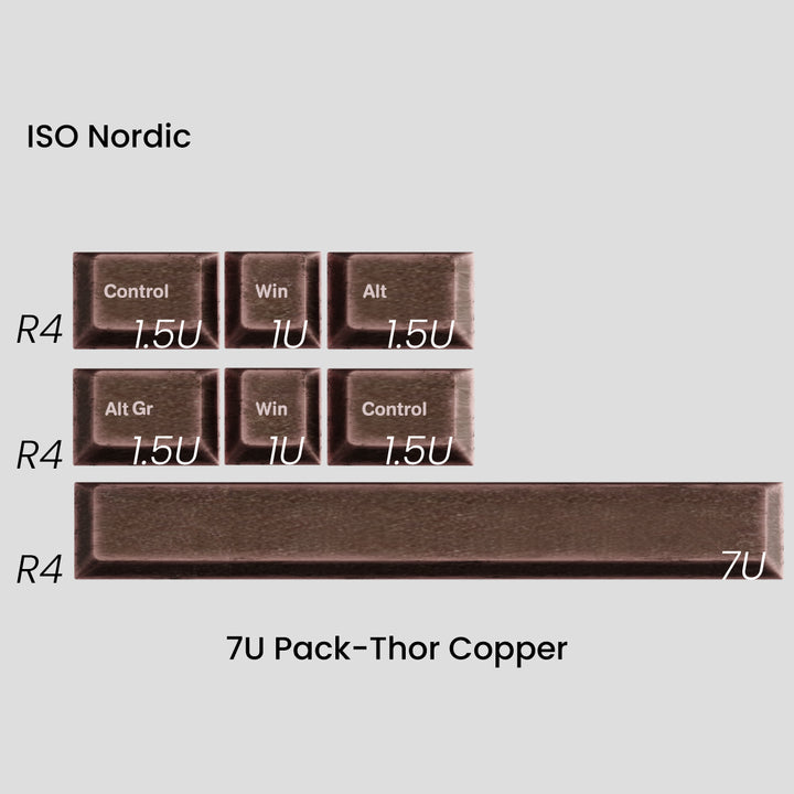 Awekeys Viking Antiques set Thor - Copper