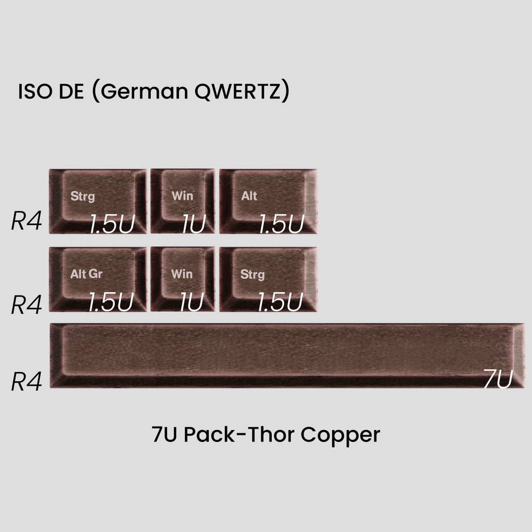 Awekeys Viking Antiques set Thor - Copper