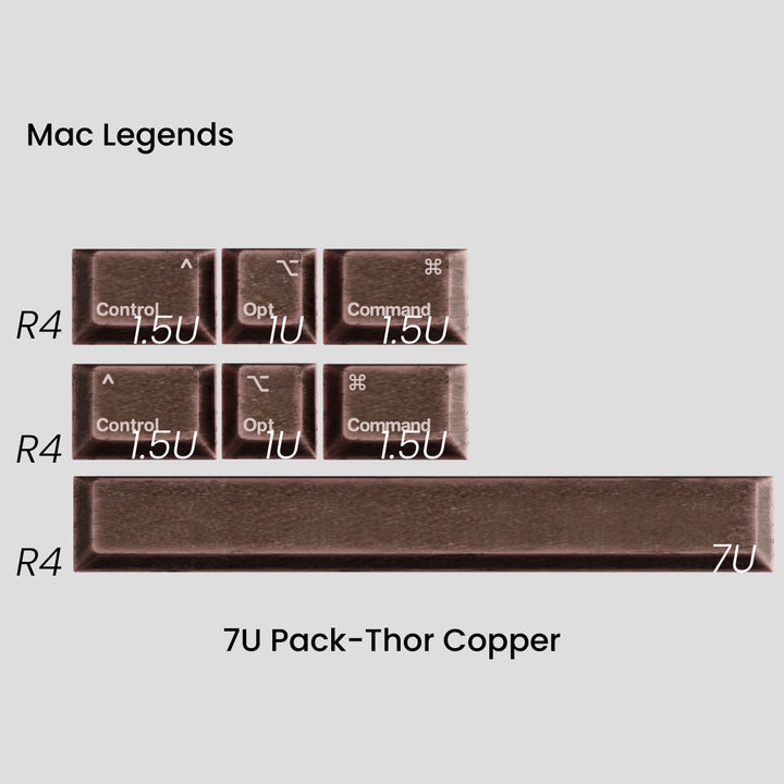 Awekeys Viking Antiques set Thor - Copper