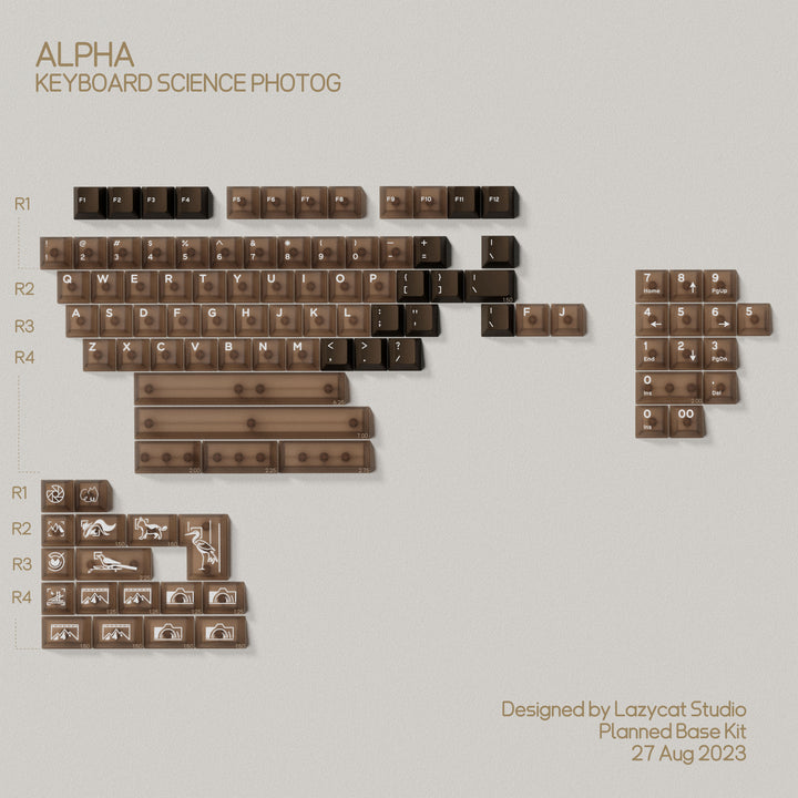 KBS PhotoG R2 Keycaps