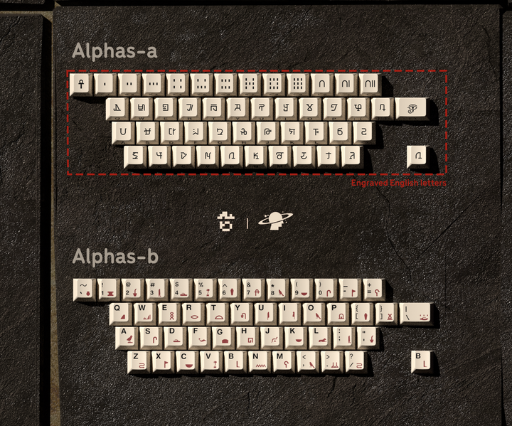 [Group Buy] MW Nile Keycaps