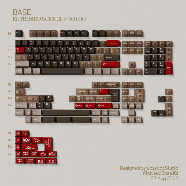 KBS PhotoG R2 Keycaps