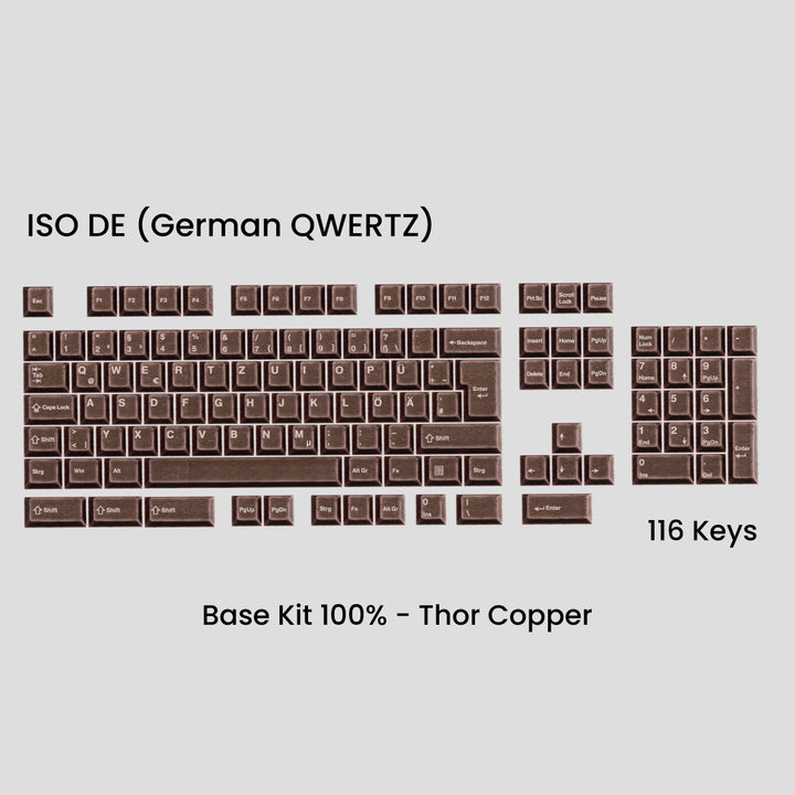 Awekeys Viking Antiques set Thor - Copper