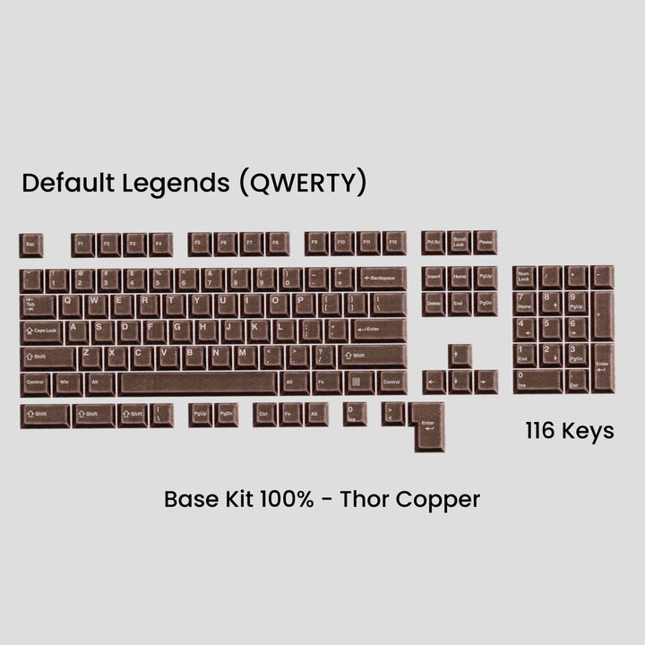 Awekeys Viking Antiques set Thor - Copper