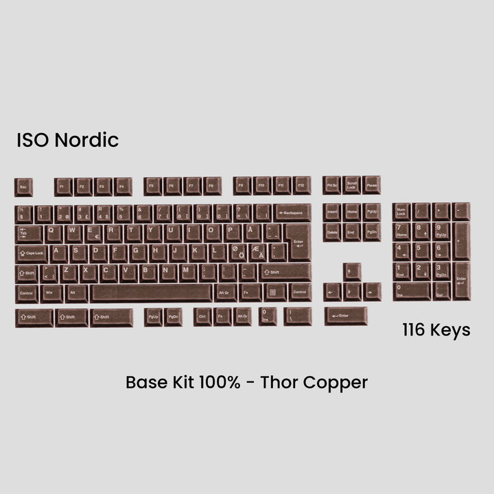 Awekeys Viking Antiques set Thor - Copper