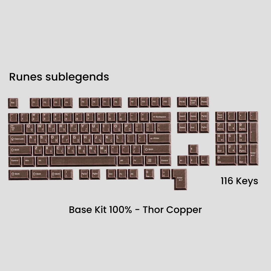 Awekeys Viking Antiques set Thor - Copper