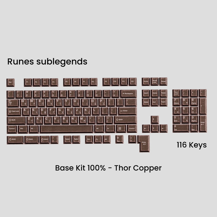 Awekeys Viking Antiques set Thor - Copper