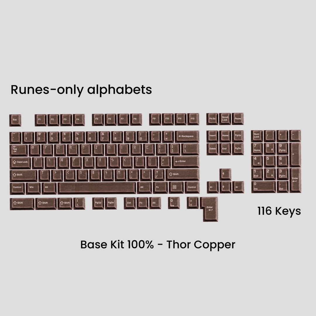 Awekeys Viking Antiques set Thor - Copper