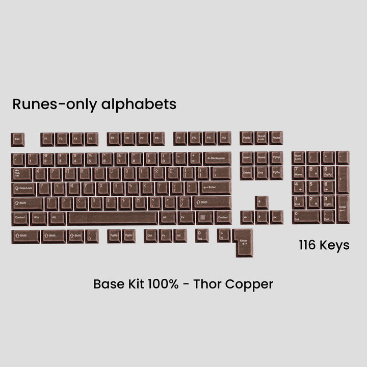 Awekeys Viking Antiques set Thor - Copper