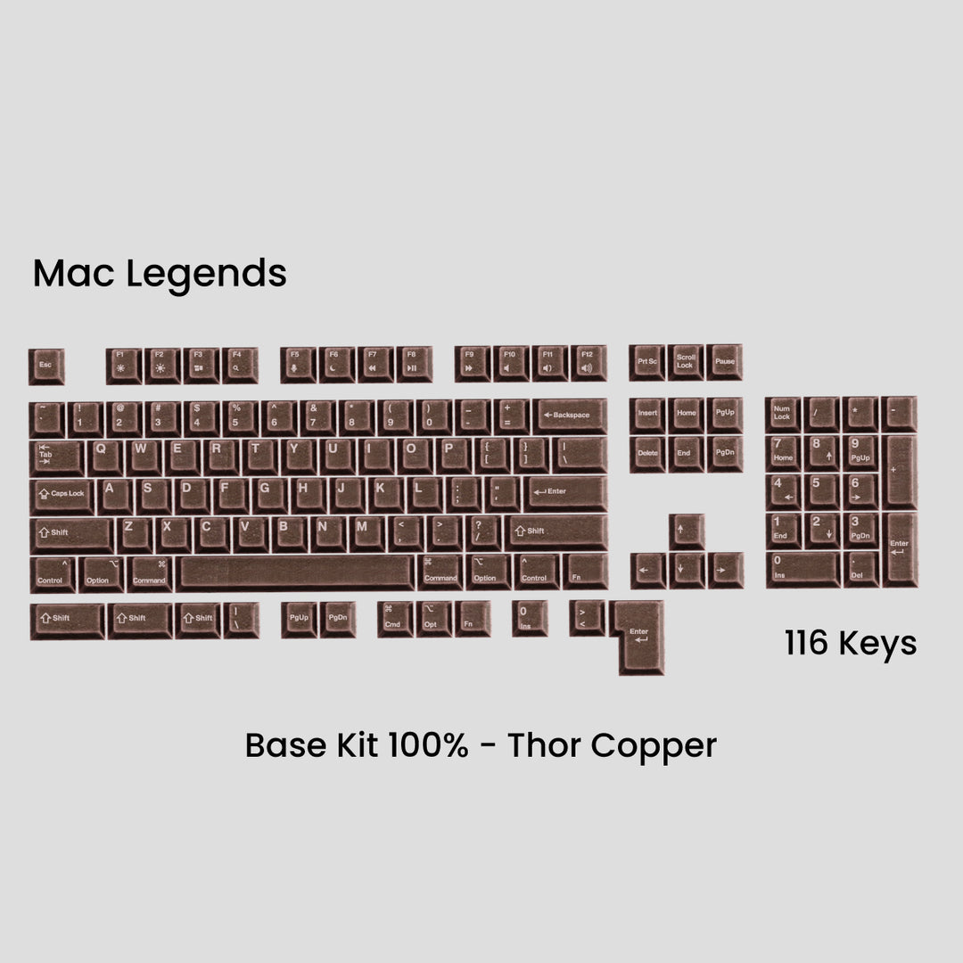 Awekeys Viking Antiques set Thor - Copper