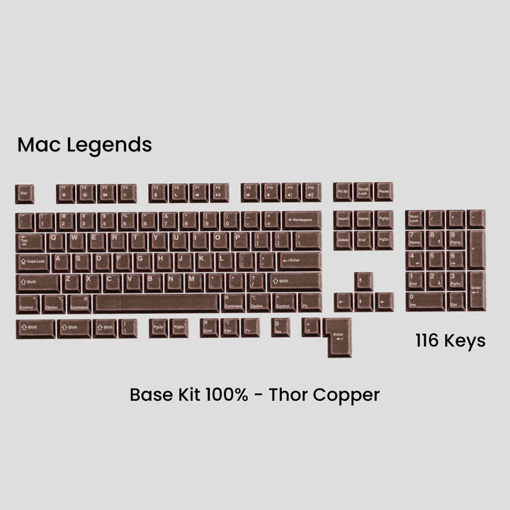 Awekeys Viking Antiques set Thor - Copper