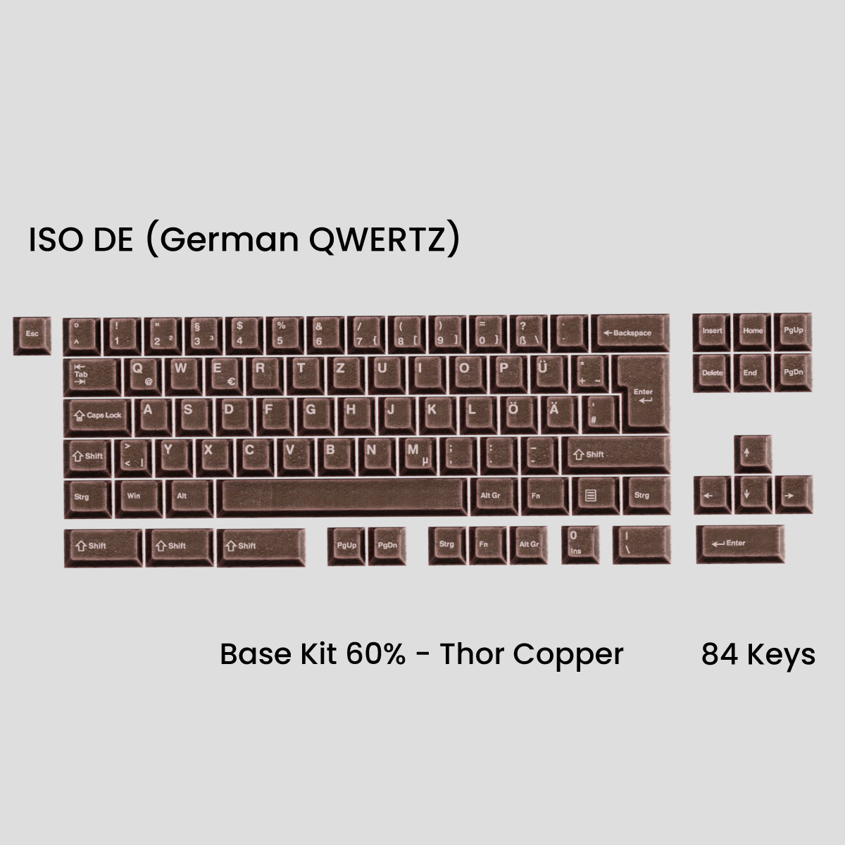 Thor Key Set Awekeys Viking Antiques set Thor - Copper – Coffeekeys