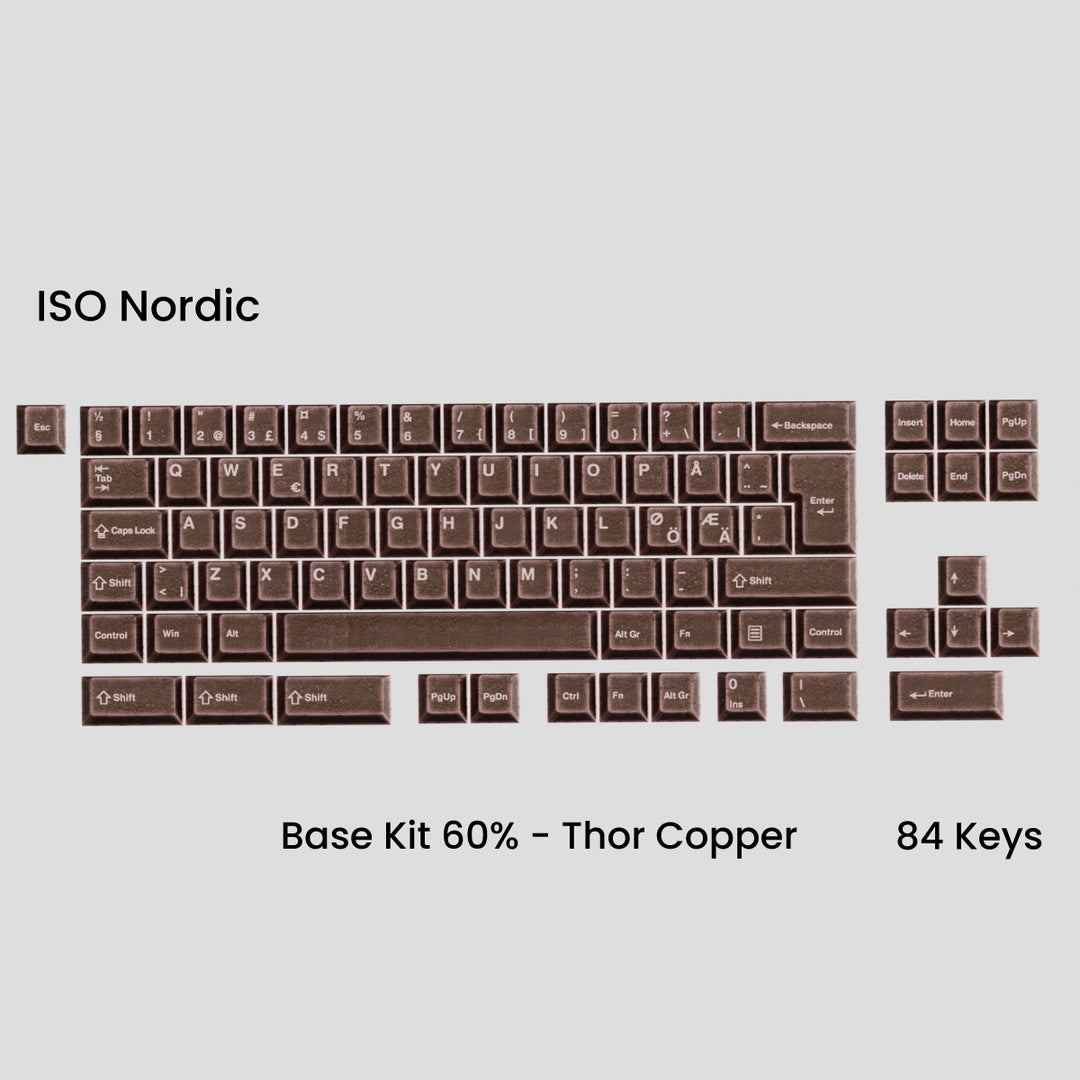 Awekeys Viking Antiques set Thor - Copper