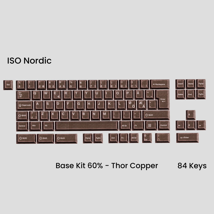 Awekeys Viking Antiques set Thor - Copper