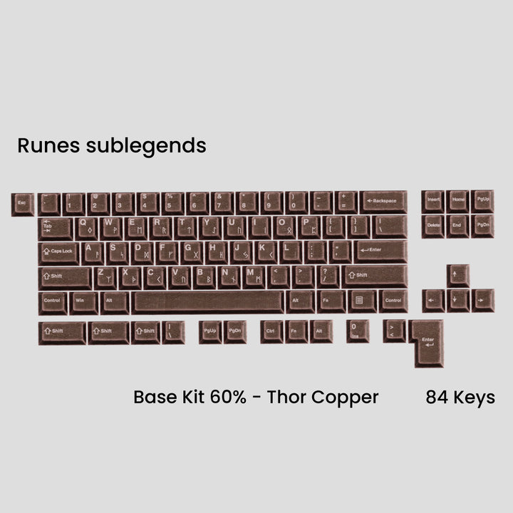 Awekeys Viking Antiques set Thor - Copper