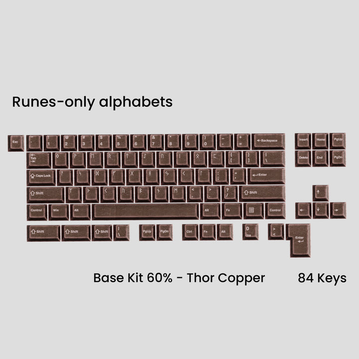 Awekeys Viking Antiques set Thor - Copper