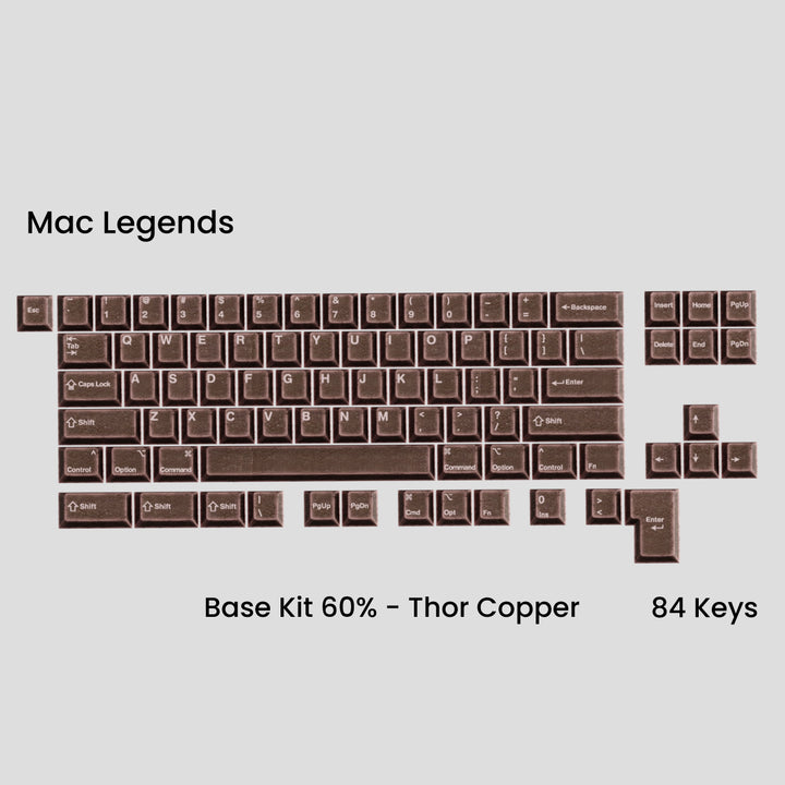 Awekeys Viking Antiques set Thor - Copper