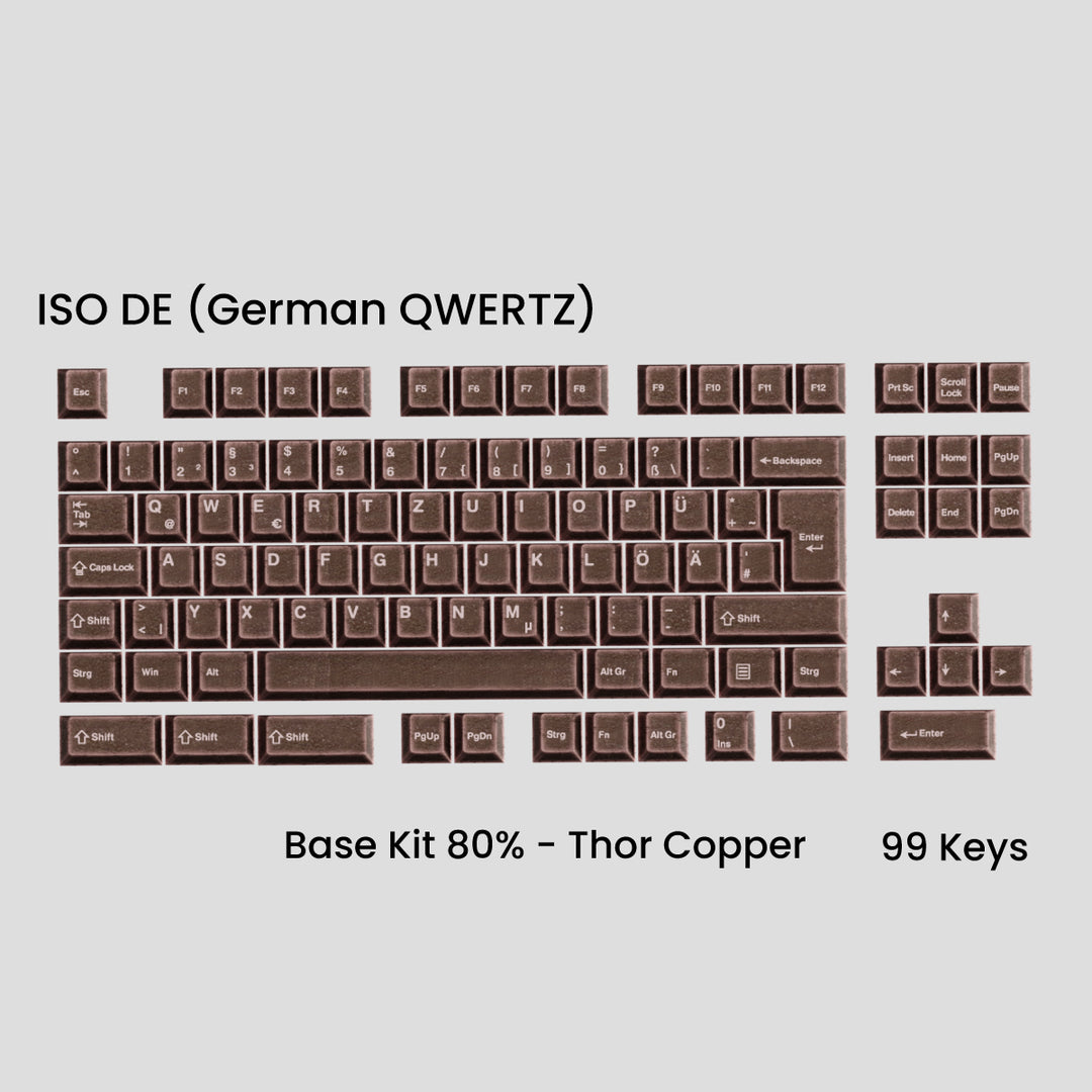 Awekeys Viking Antiques set Thor - Copper