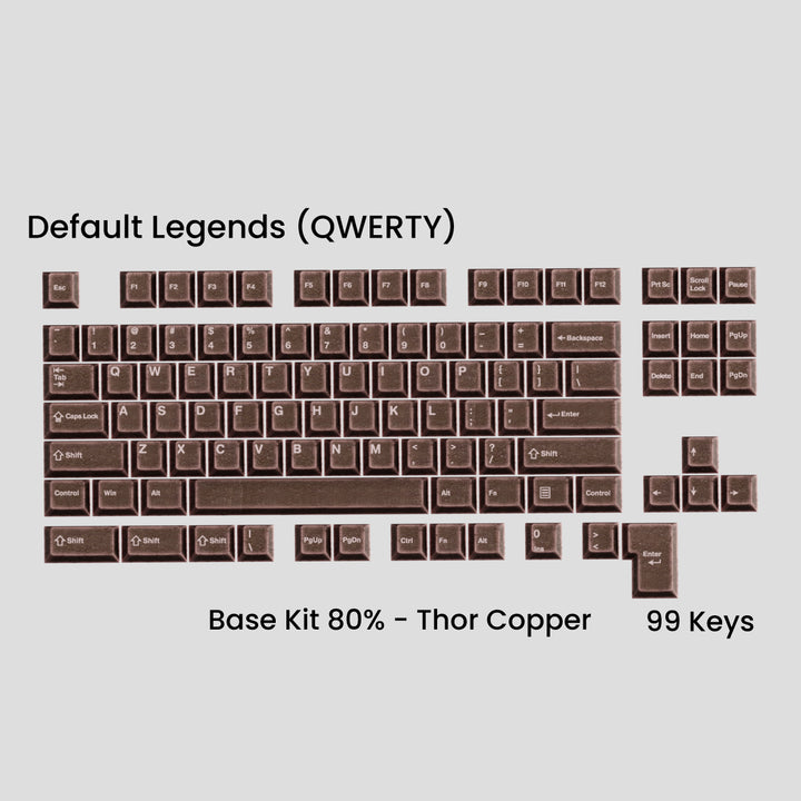 Awekeys Viking Antiques set Thor - Copper