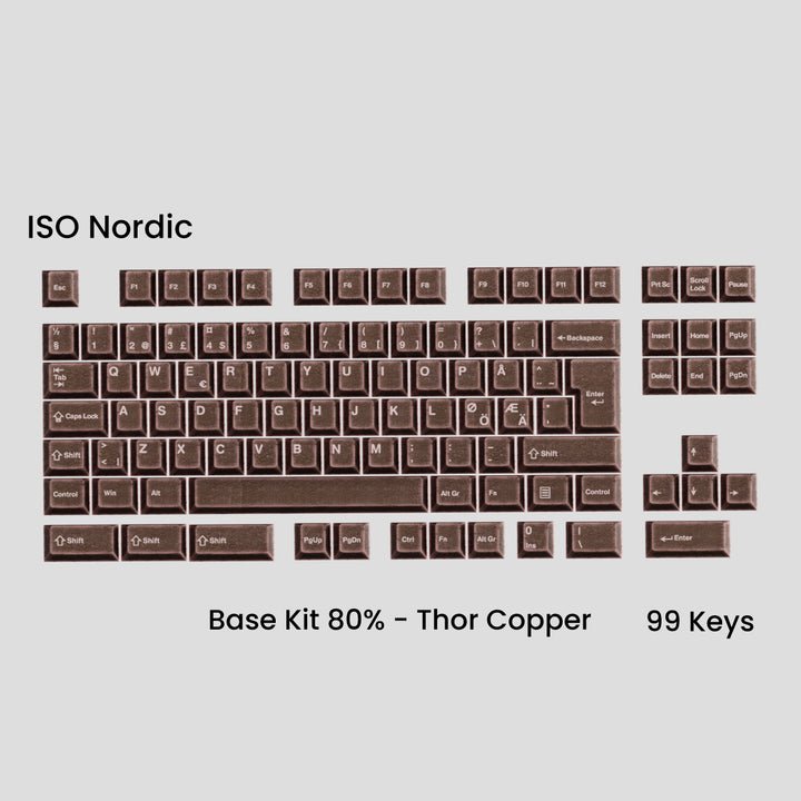 Awekeys Viking Antiques set Thor - Copper