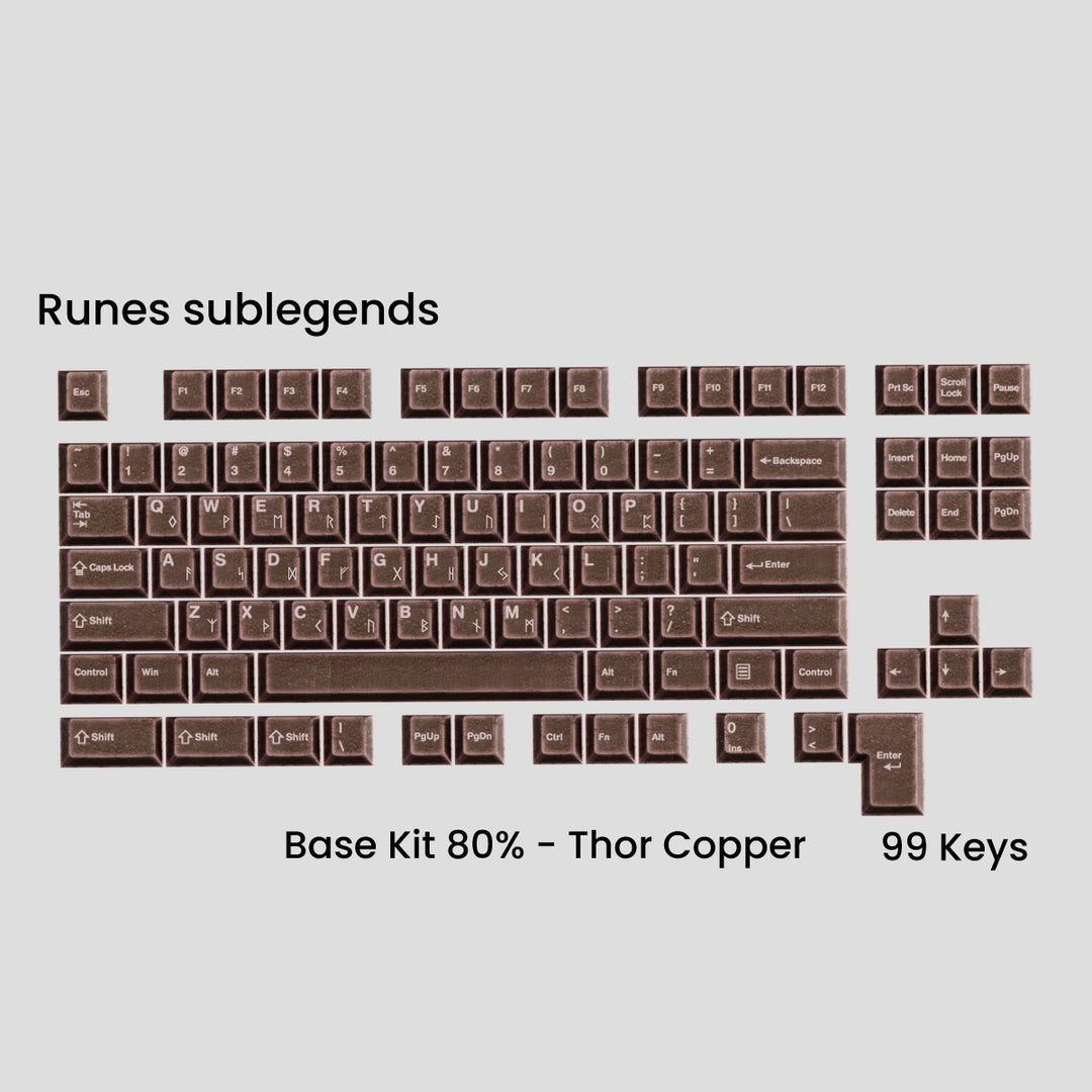 Awekeys Viking Antiques set Thor - Copper