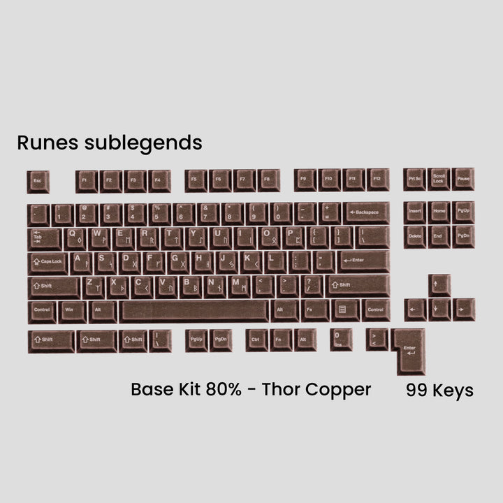 Awekeys Viking Antiques set Thor - Copper