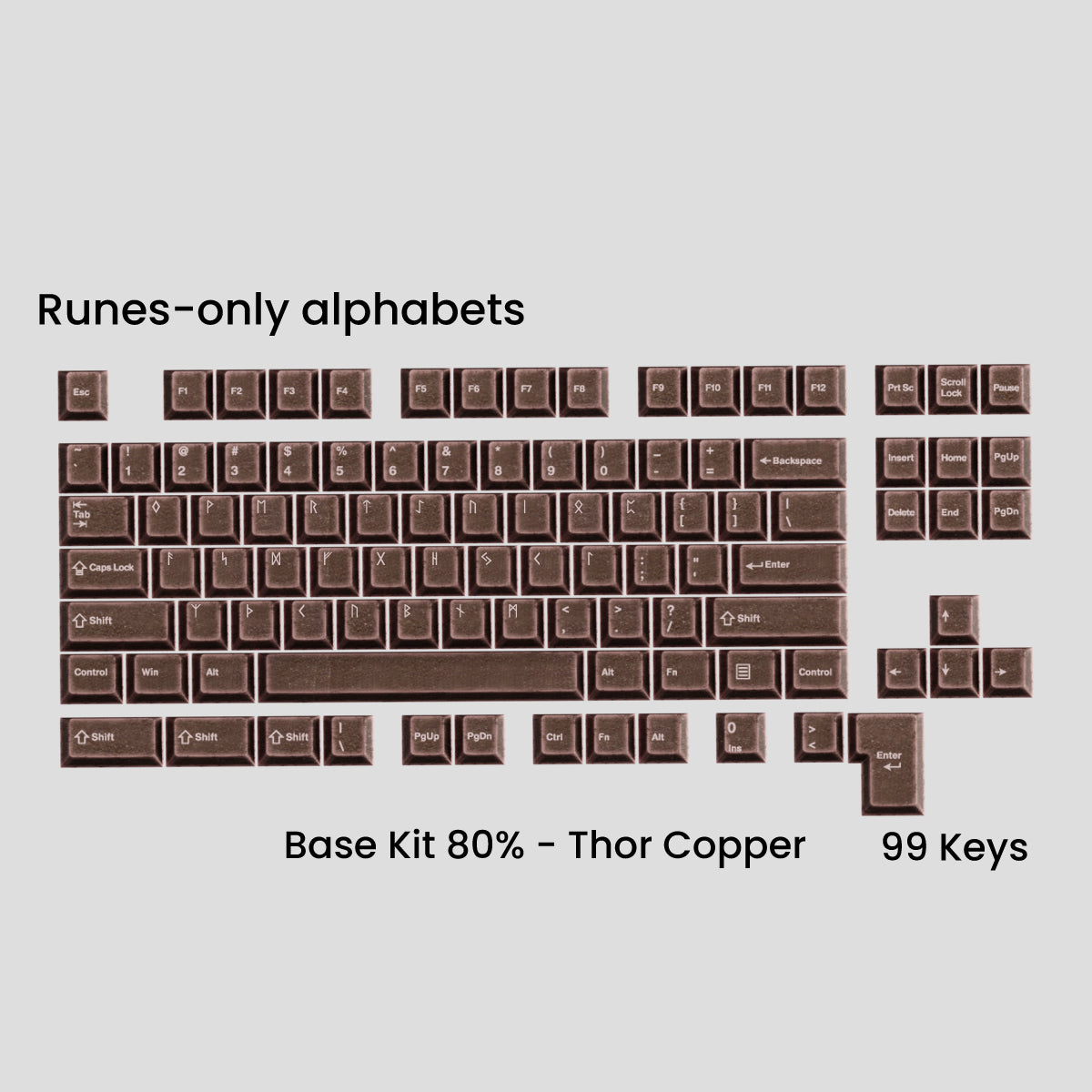 Thor Key Set Awekeys Viking Antiques set Thor - Copper – Coffeekeys