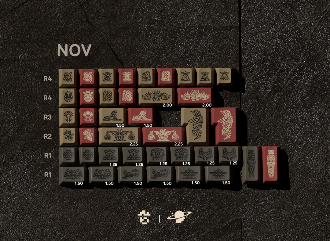 [Group Buy] MW Nile Keycaps