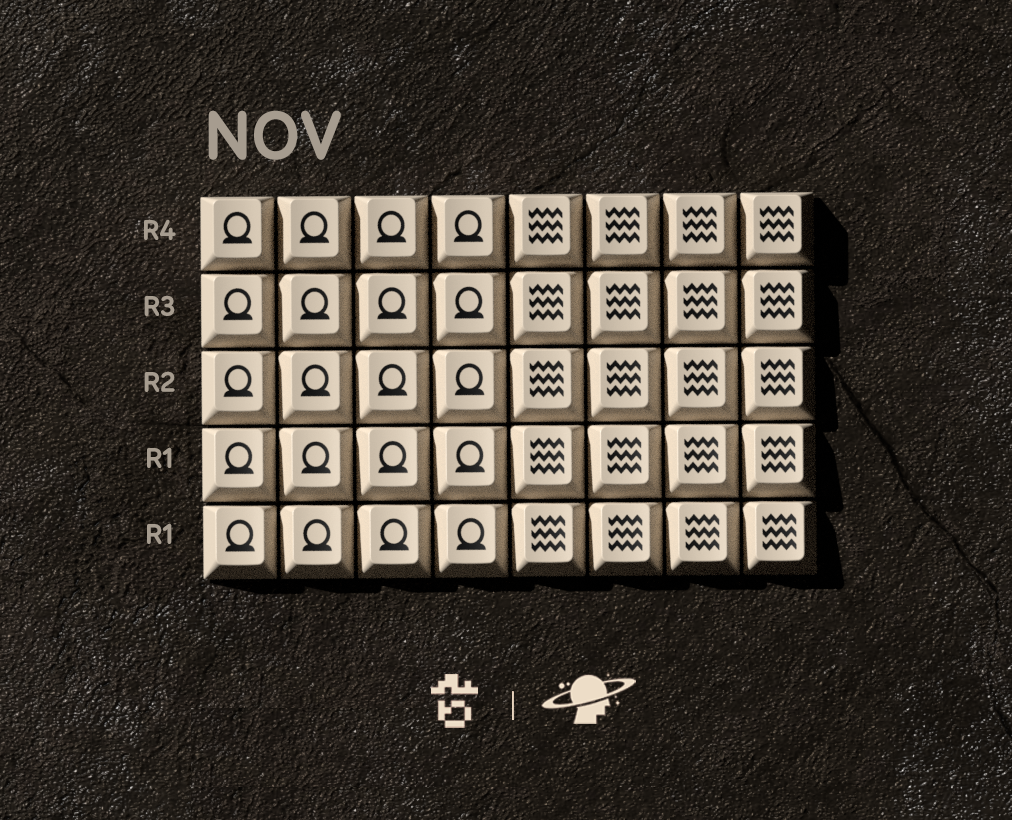 [Group Buy] MW Nile Keycaps