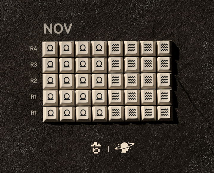 [Group Buy] MW Nile Keycaps