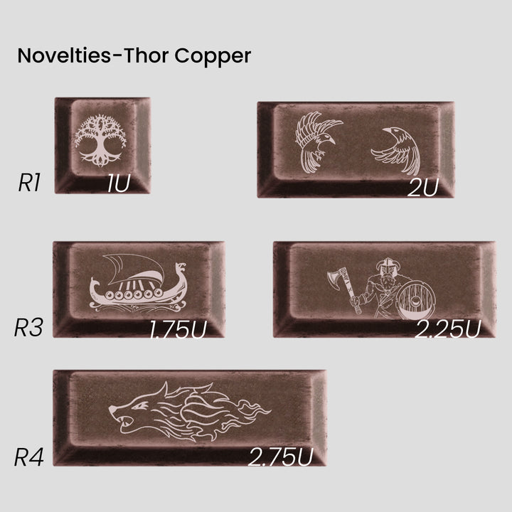 Awekeys Viking Antiques set Thor - Copper