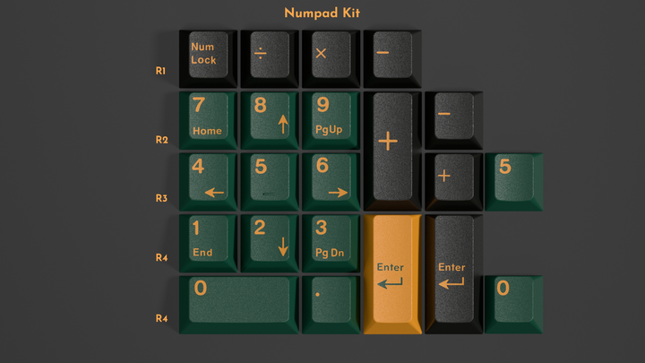[Group Buy] GMK Salamander