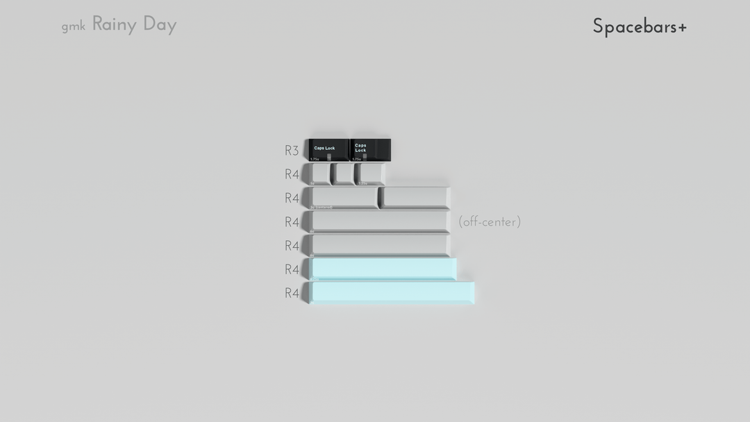 [Group Buy] GMK Rainy Day R3