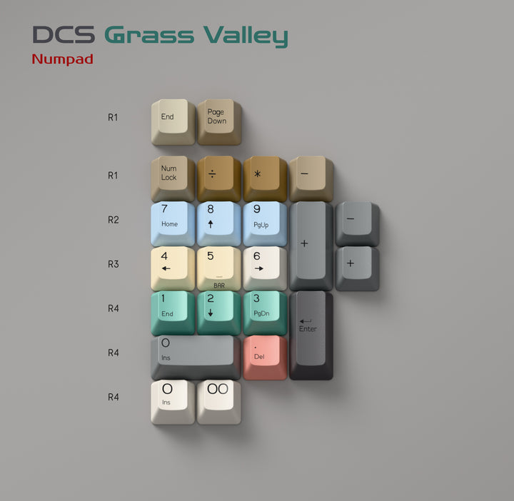 [Group Buy] DCS Grass Valley
