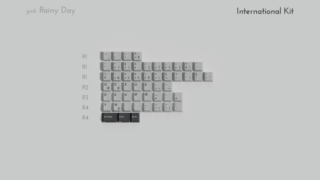 [Group Buy] GMK Rainy Day R3