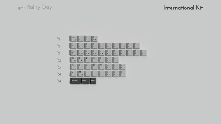 [Group Buy] GMK Rainy Day R3