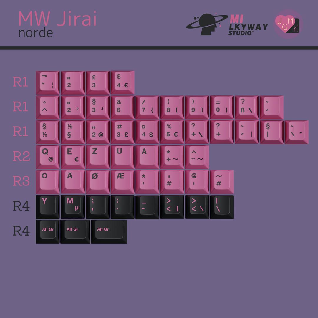 [Group Buy] MW Jirai