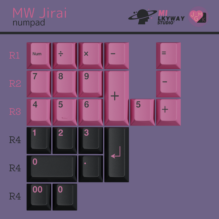 [Group Buy] MW Jirai
