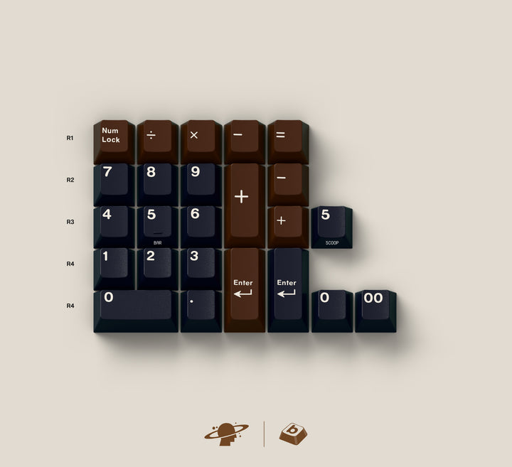 [Group Buy] MW Berries &amp; Chocolate (ISO-IT option)