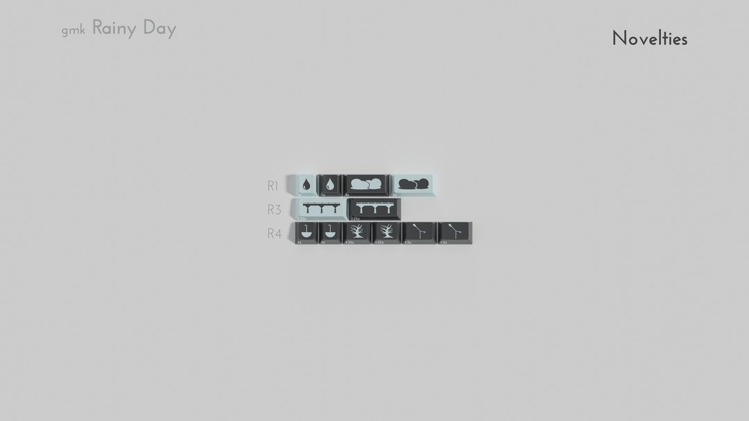 [Group Buy] GMK Rainy Day R3