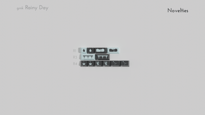 [Group Buy] GMK Rainy Day R3