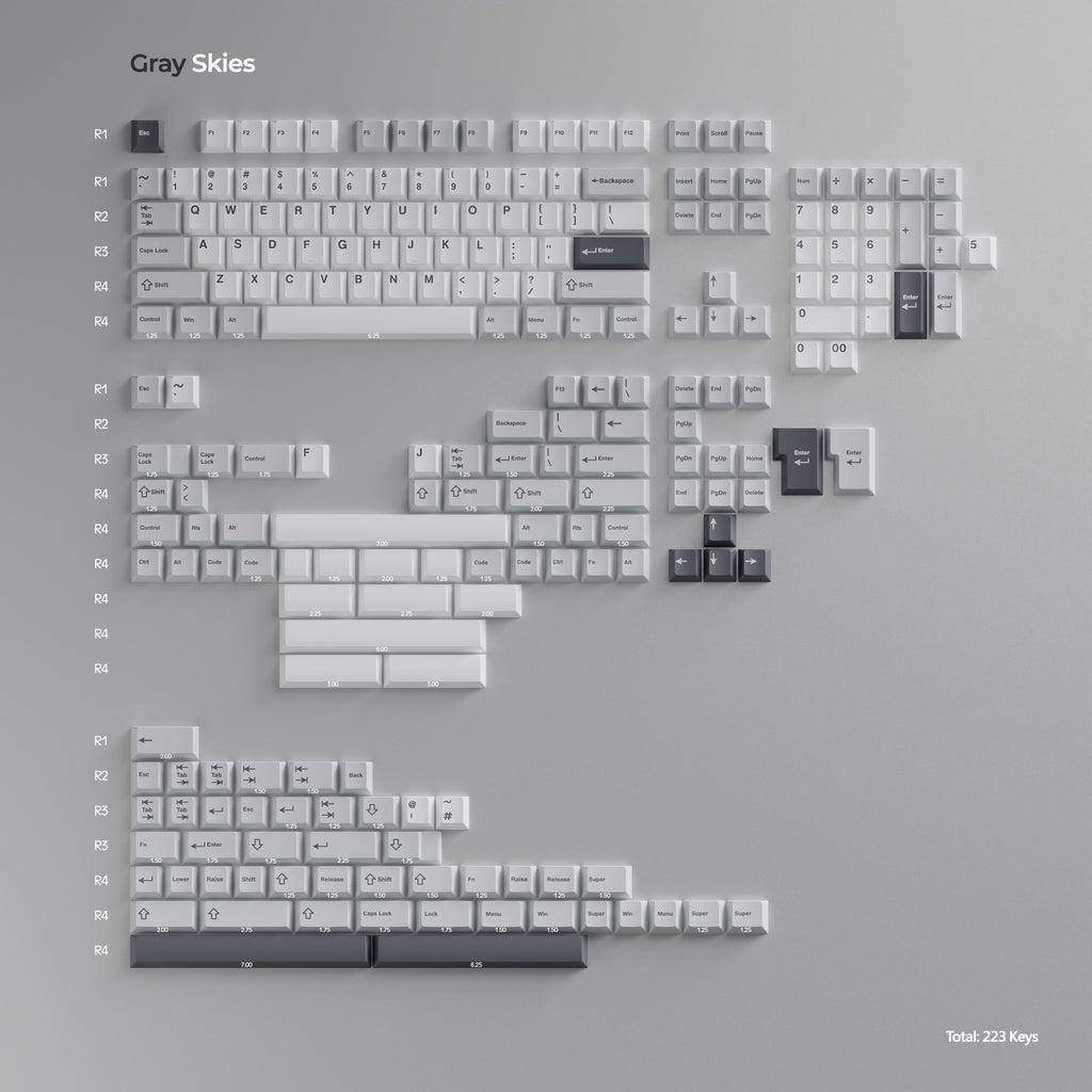 Isa Keycaps ISO Keycaps – Coffeekeys