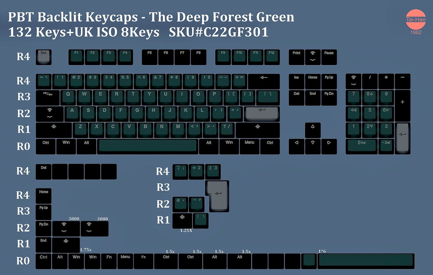 Tai-Hao Deep Forest Blue Keycap Set