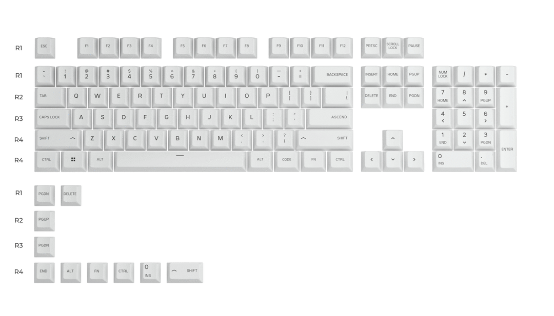 Glorious GPBT keycaps – Coffeekeys